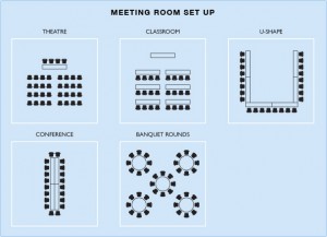 Convention Accomodation and Meeting Rooms in Orlando - Hawthorn Suites by Wyndham Lake Buena Vista - Lake Buena Vista Hotels